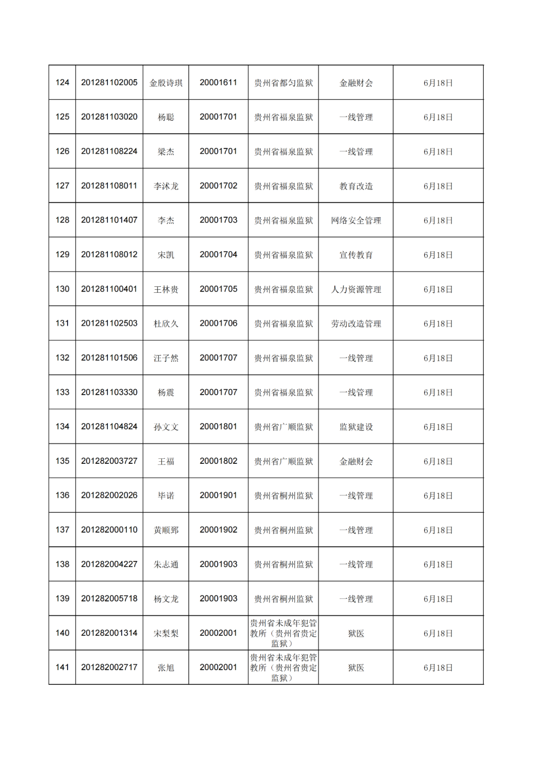 香港4777777的开奖结果,系统化评估说明_尊贵版55.225