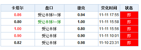 今晚新澳门开奖结果+开奖记录,理论解答解释定义_专属版74.755