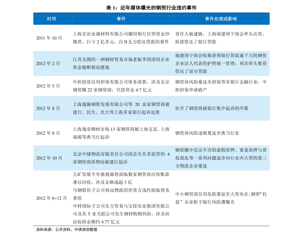 2024新奥历史开奖记录香港1,重要性解释定义方法_WearOS56.777