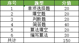 新澳门黄大仙三期必出,统计分析解析说明_Ultra22.945