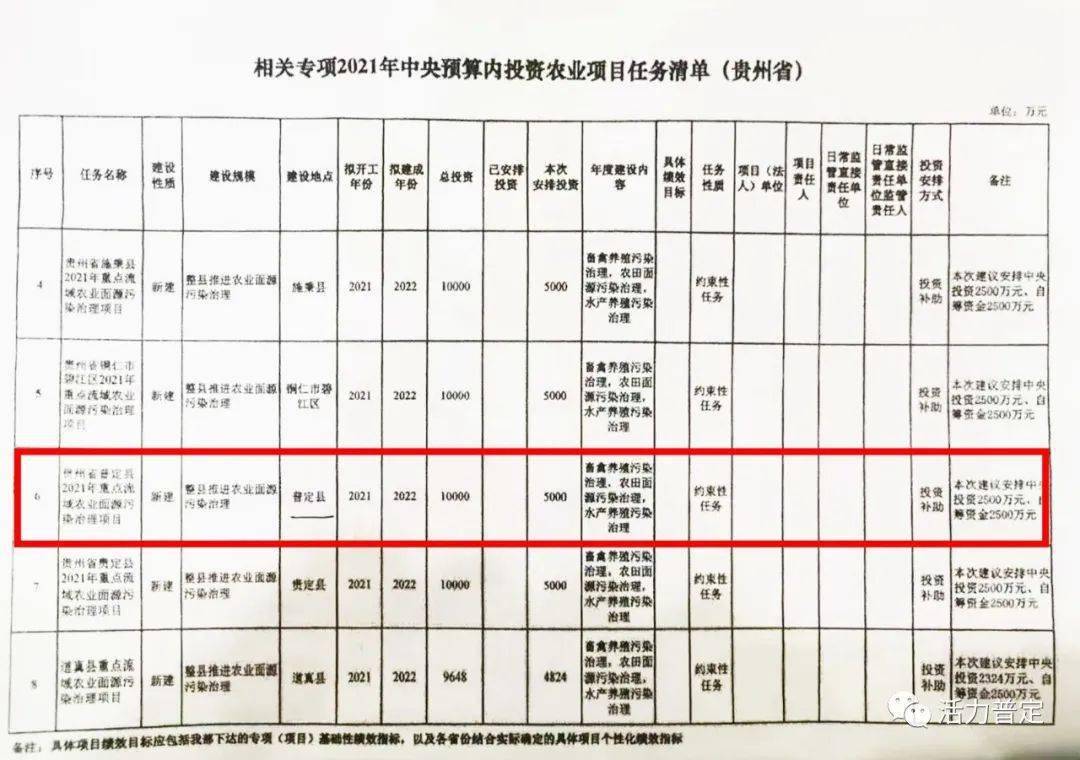 红河县殡葬事业单位项目最新进展及未来前景展望