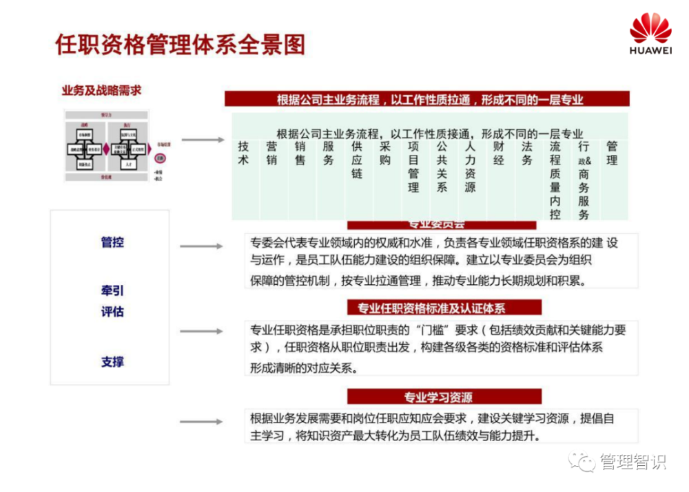 777888精准管家婆免费,全面解答解释落实_专属版74.755