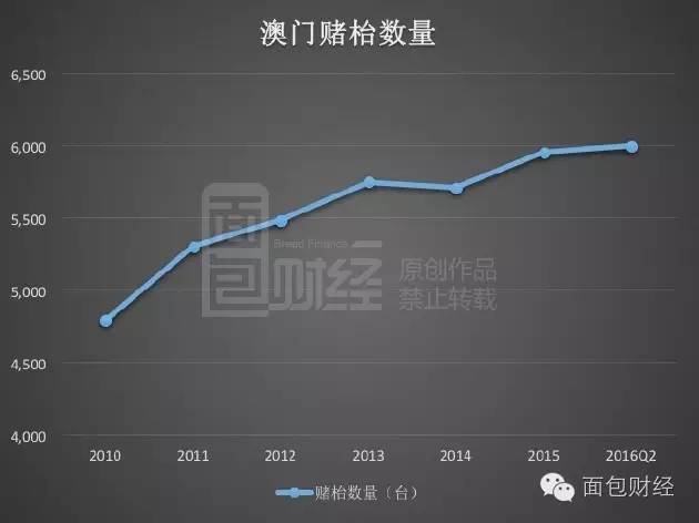 2025澳门开奖记录,数据整合执行方案_9DM33.534