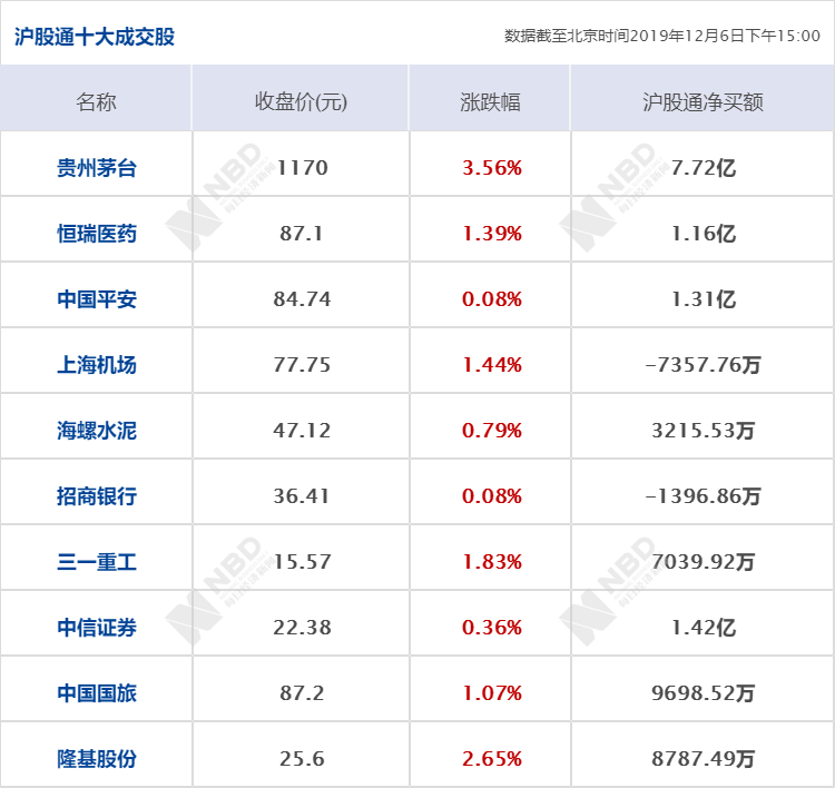 重庆96508是催收电话吗,收益成语分析落实_定制版16.18.5