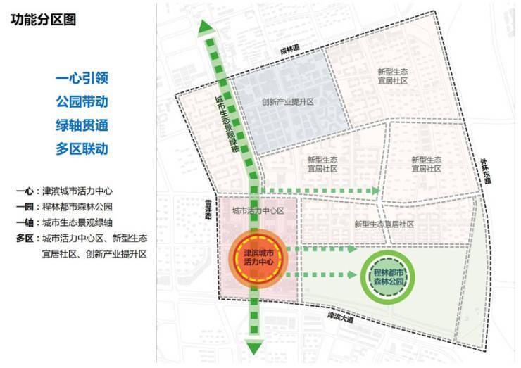 枣林路社区居委会全新发展规划揭晓