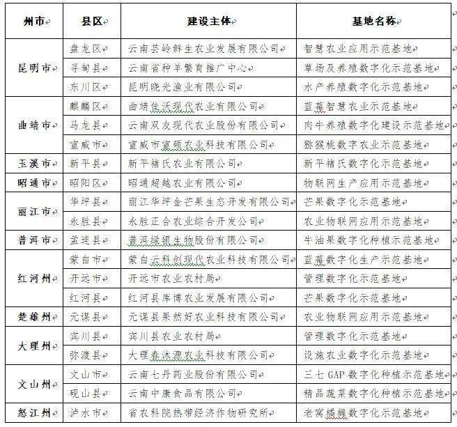 2025年2月14日 第2页