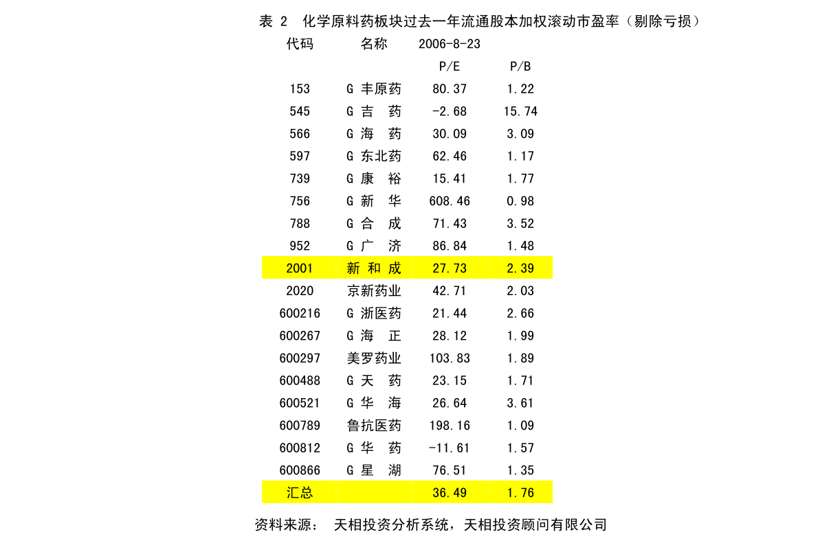 乐亭县人力资源和社会保障局最新发展规划概览